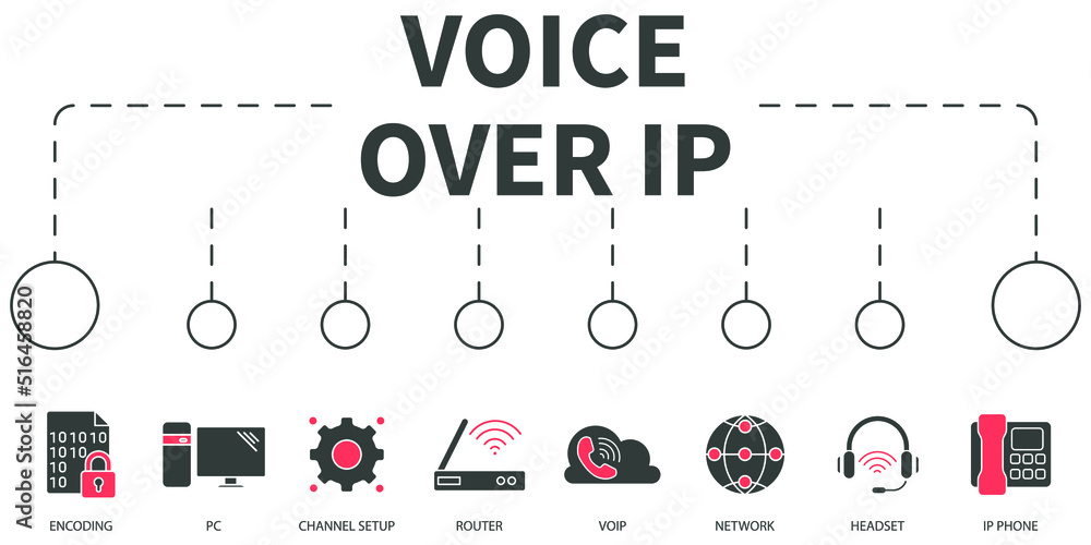 Voice over IP Vector Illustration concept. Banner with icons and