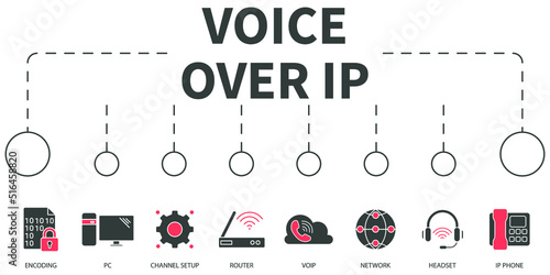 Voice over IP Vector Illustration concept. Banner with icons and keywords . Voice over IP symbol vector elements for infographic web