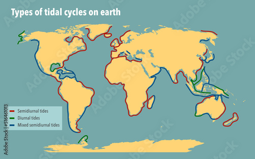 Map with the distribution of tidal cycles on earth