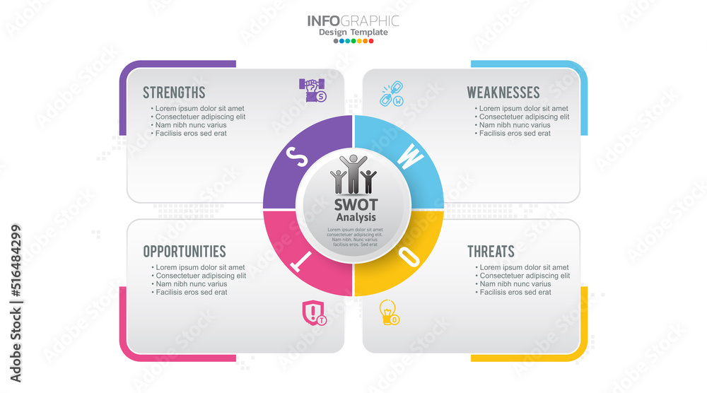 weakness; strength; swot; chart; vector; business; diagram; icon; company; concept; illustration; presentation; threat; strategy; template; analysis; four; opportunity; design; layout; editable; weakness; strength; swot; chart; vector; business; diagram; icon; company; concept; illustration; presentation; threat; strategy; template; analysis; four; opportunity; design; layout; editable;