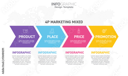Infographic template with 4P MARKETING MIXED