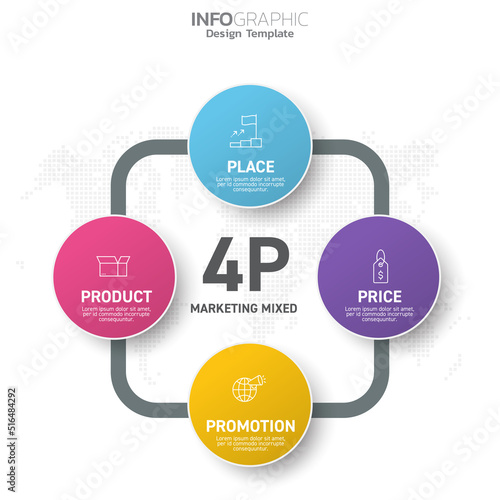 Infographic template with 4P MARKETING MIXED
