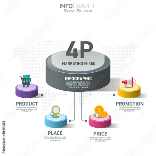 Infographic template with 4P MARKETING MIXED