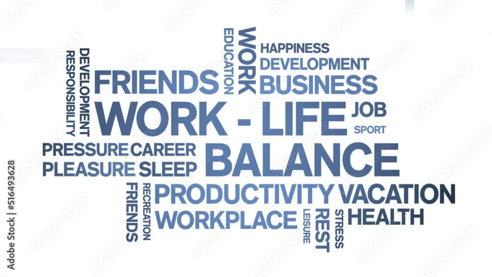 Work-life balance Animated tag word cloud;text design animation kinetic ...