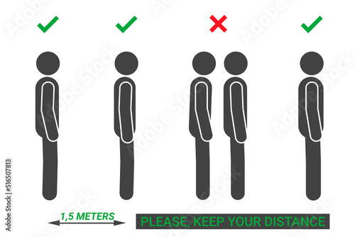 Keep your distance sign. Vector illustration of people icons standing in line with interval of 1.5 meters between. Forbidden to come close to each other. Icons of people standing sideways in profile. photo