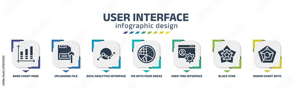 user interface infographic design template with bars chart page ...