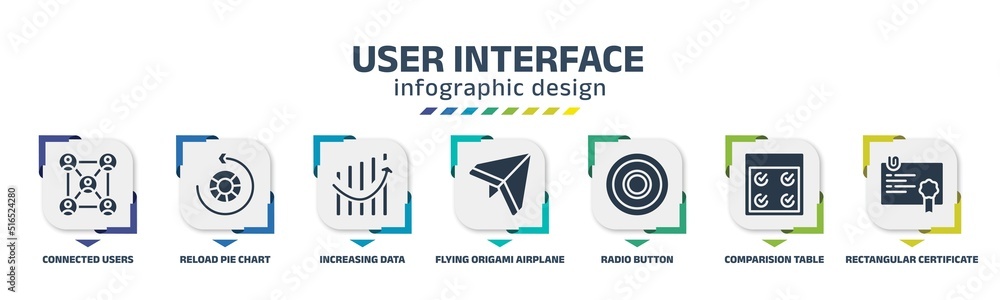 Vecteur Stock user interface infographic design template with connected ...