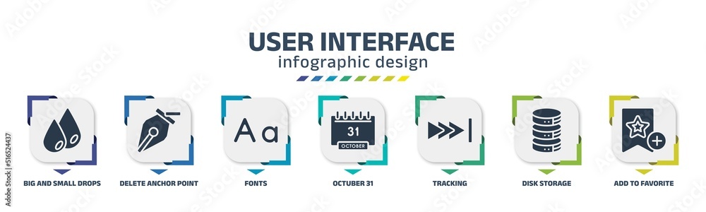 user interface infographic design template with big and small drops ...