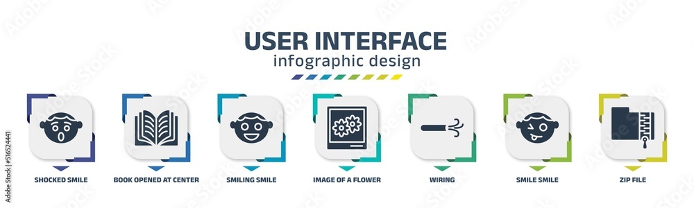 Vetor de user interface infographic design template with shocked smile ...