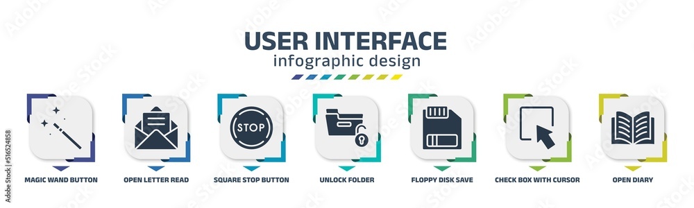 Vektorová grafika „user interface infographic design template with ...