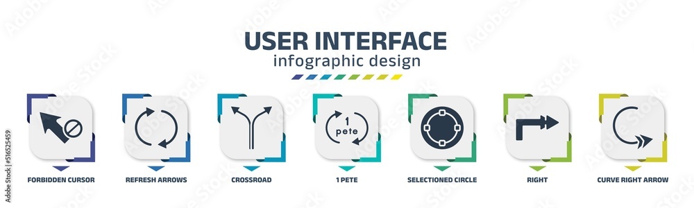 user interface infographic design template with forbidden cursor ...