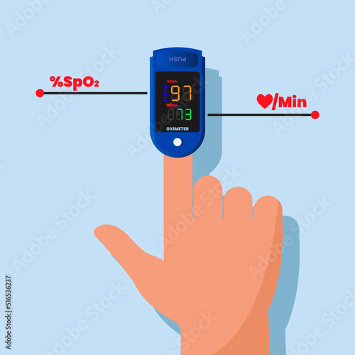 Pulse oximeter on finger. Measurement of pulse and saturation of blood with oxygen