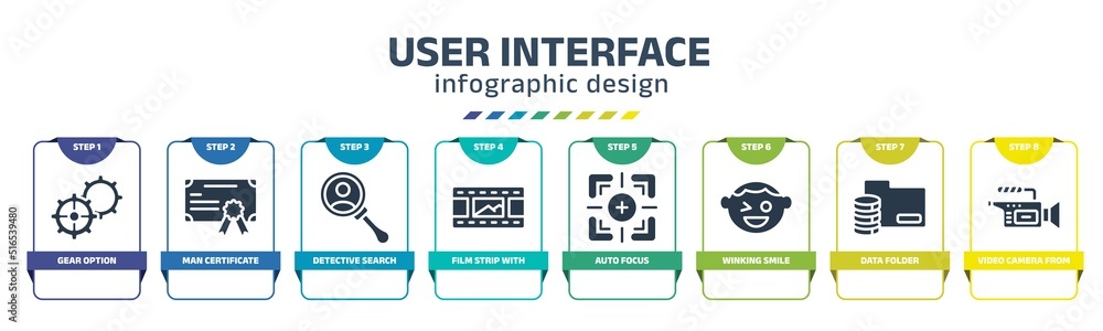 user interface infographic design template with gear option, man ...