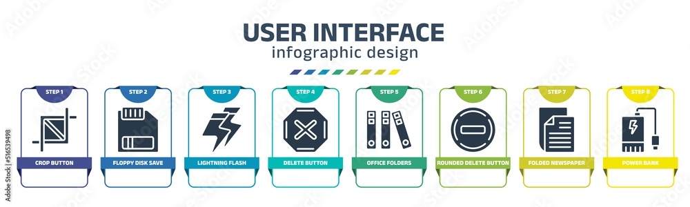 user interface infographic design template with crop button, floppy ...