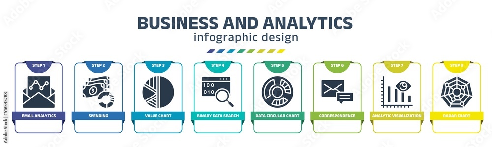business and analytics infographic design template with email analytics ...
