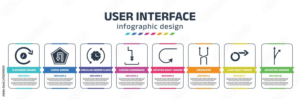 user interface infographic design template with clockwise drawn arrow ...