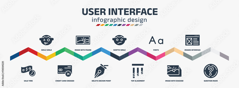 Vetor de user interface infographic design template with smile smile ...