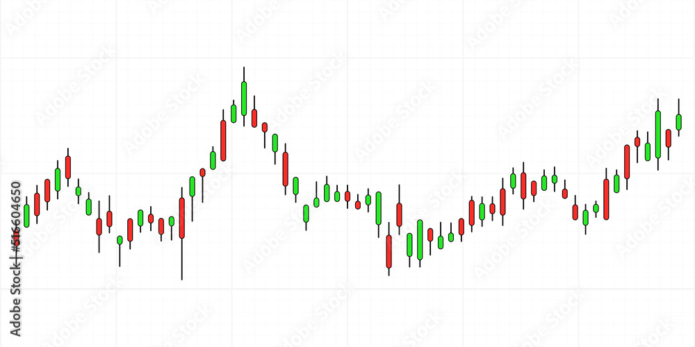 Stock market graph background. Concept of business investment. Stock future trading Stock market graph background. Concept of business investment. Stock future trading