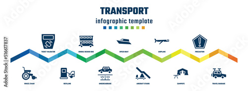 transport concept infographic design template. included ticket validator, wheel chair, double decker bus, refilling, speed boat, undercarriage, airplane, aircraft stairs, precaution, travel baggage