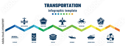 transportation concept infographic design template. included army helicopter bottom view, hyperloop, do not enter, rent a car, military airplane bottom view, pilot hat, electric bike, motorboat, no