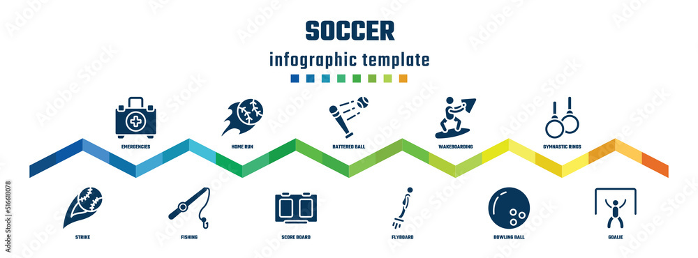 soccer concept infographic design template. included emergencies, strike, home run, fishing, battered ball, score board, wakeboarding, flyboard, gymnastic rings, goalie icons. soccer concept infographic design template. included emergencies, strike, home run, fishing, battered ball, score board, wakeboarding, flyboard, gymnastic rings, goalie icons.