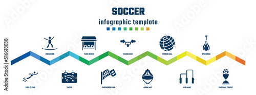 soccer concept infographic design template. included highlining, free flying, team bench, tactic, handlebar, checkered flag, fitness ball, asian hat, speed bag, football trophy icons.