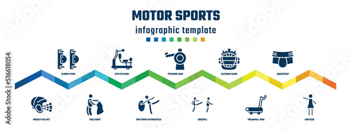 motor sports concept infographic design template. included elbow pads, hockey helmet, gym station, bullfight, pitching hine, rhythmic gymnastics, catcher mask, disciple, jockstrap, hostess icons.