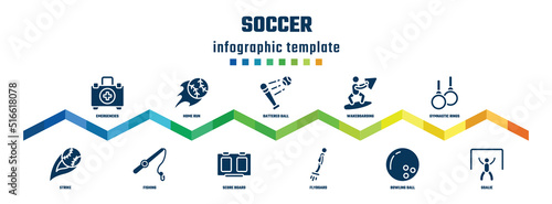 soccer concept infographic design template. included emergencies, strike, home run, fishing, battered ball, score board, wakeboarding, flyboard, gymnastic rings, goalie icons.