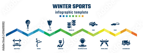 winter sports concept infographic design template. included tee, bench press, lift bag, kicking, parade lap, committee, visor, waterpolo player, chase, ice resurfacer icons.