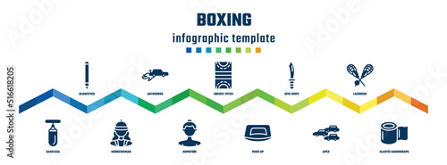 boxing concept infographic design template. included glowstick, sand bag, autocross, horsewoman, hockey pitch, sumotori, dive knife, push up, lacrosse, elastic handwraps icons.