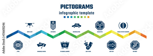 pictograms concept infographic design template. included dome light, atom, explosive, winshield wiper, recirculation, 70 degree laundry, radiactive, lost items, brake system warning, no hoist icons.