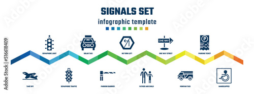 signals set concept infographic design template. included semaphore light, take off, solar taxi, semaphore traffic lights, no turn left, parking barrier, one way street, father and child, parking
