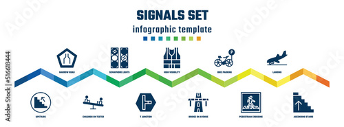 signals set concept infographic design template. included narrow road, upstairs, semaphore lights, children on teeter totter, high visibility vest, t junction, bike parking, bridge on avenue