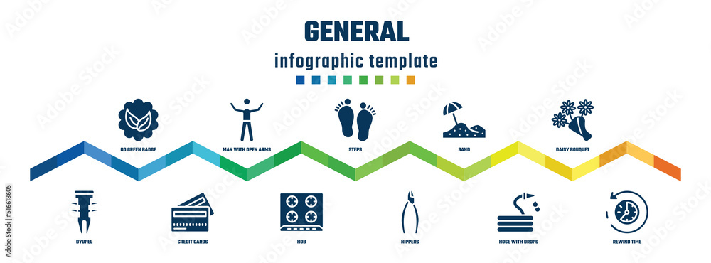 general concept infographic design template. included go green badge, dyupel, man with open arms, credit cards, steps, hob, sand, nippers, daisy bouquet, rewind time icons. general concept infographic design template. included go green badge, dyupel, man with open arms, credit cards, steps, hob, sand, nippers, daisy bouquet, rewind time icons.