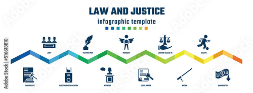 law and justice concept infographic design template. included jury, documents, feather pen, electroshock weapon, innocent, witness, justice scales in hand, legal paper, escape, bankruptcy icons.