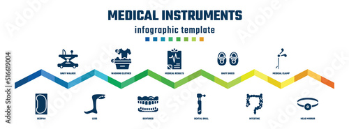 medical instruments concept infographic design template. included baby walker, bedpan, washing clothes, legs, medical results, dentures, baby shoes, dental drill, medical clamp, head mirror icons.