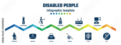 disabled people concept infographic design template. included talcum powder, injured male, fireman, doctor cap, drop medicine, baby bag, epidermis, handicap, ultrasonography, deaf icons.