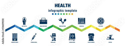 health concept infographic design template. included baby bottle, medicine cabinet, organ container, syringe needle, spoon and fork, ventilator, momentum, medicine book, life saver, stretch icons.