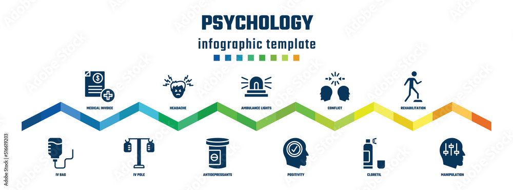 psychology concept infographic design template. included medical invoice, iv bag, headache, iv pole, ambulance lights, antidepressants, conflict, positivity, rehabilitation, manipulation icons. psychology concept infographic design template. included medical invoice, iv bag, headache, iv pole, ambulance lights, antidepressants, conflict, positivity, rehabilitation, manipulation icons.