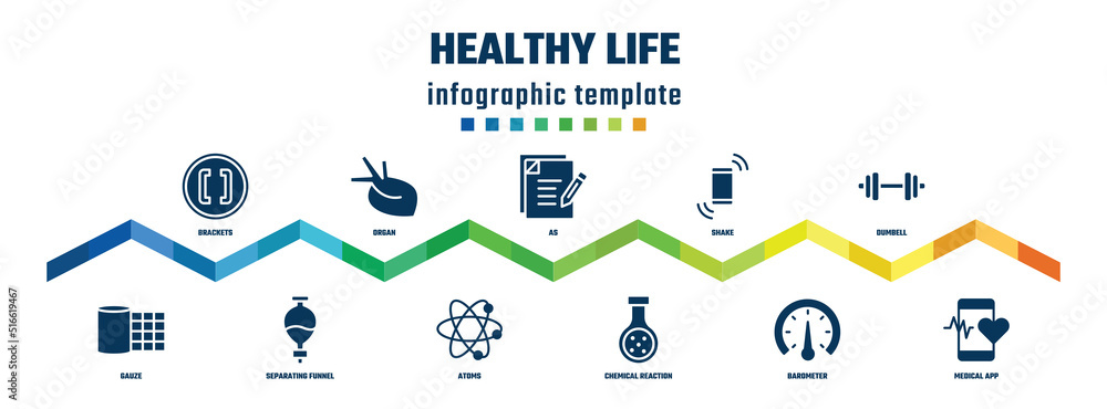 healthy life concept infographic design template. included brackets, gauze, organ, separating funnel, as, atoms, shake, chemical reaction, dumbell, medical app icons. healthy life concept infographic design template. included brackets, gauze, organ, separating funnel, as, atoms, shake, chemical reaction, dumbell, medical app icons.