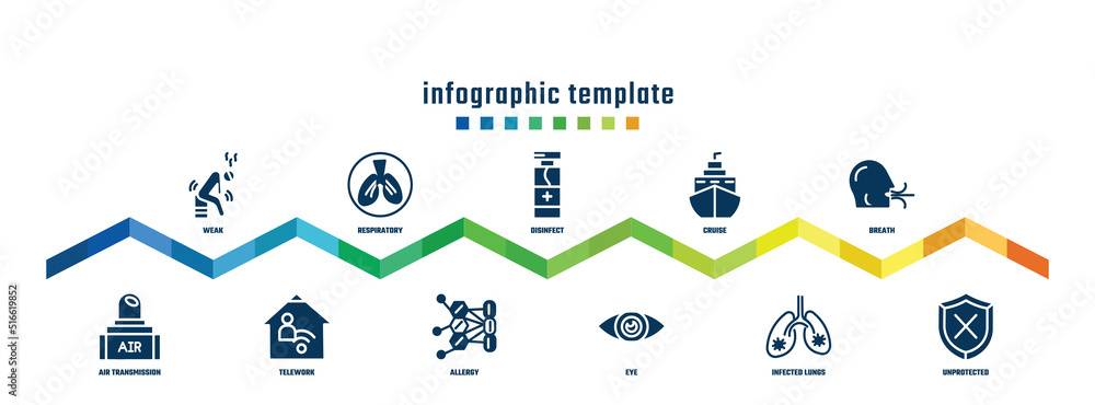 concept infographic design template. included weak, air transmission, respiratory, telework, disinfect, allergy, cruise, eye, breath, unprotected icons. concept infographic design template. included weak, air transmission, respiratory, telework, disinfect, allergy, cruise, eye, breath, unprotected icons.