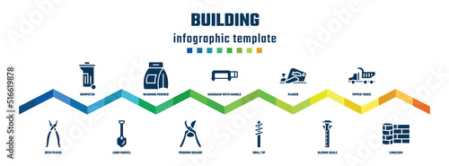 building concept infographic design template. included dumpster, open pliers, washing powder, long shovel, hacksaw with handle, pruning shears, planer, drill tip, tipper truck, linoleum icons.