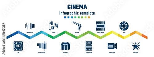 cinema concept infographic design template. included sound effect, hd, studio, negative film, hitman, zoetrope, freeze frame, film poster, dvd, film star icons.