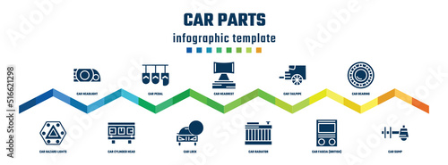 car parts concept infographic design template. included car headlight, car hazard lights, pedal, cylinder head, headrest, lock, tailpipe, radiator, bearing, sump icons.