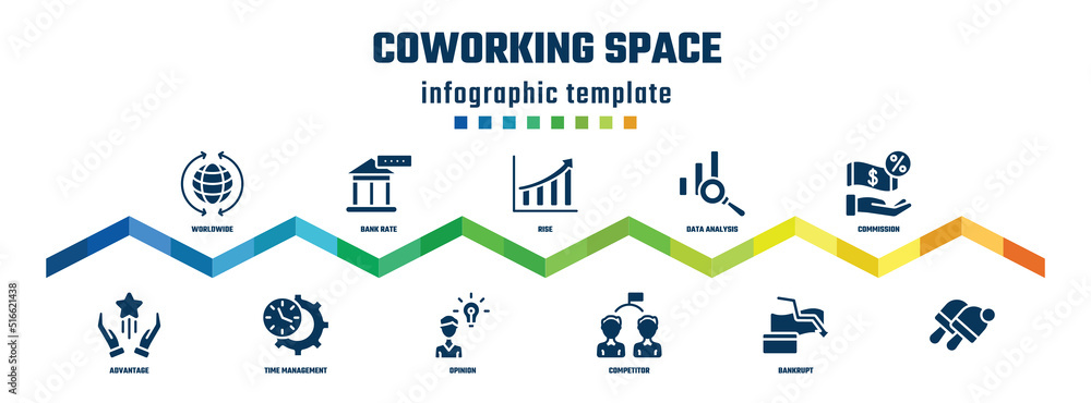 coworking space concept infographic design template. included worldwide, advantage, bank rate, time management, rise, opinion, data analysis, competitor, commission, icons.