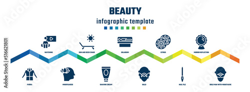 beauty concept infographic design template. included watching, parka, sun and deck chair, mindfulness, solarium, shaving cream, citrus, bald, mirror reflection, bold man with moustache icons.