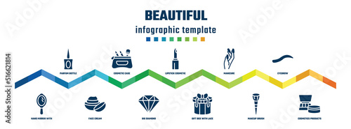 beautiful concept infographic design template. included parfum bottle, hand mirror with shine, cosmetic case, face cream, lipstick cosmetic, big diamond, manicure, gift box with lace, eyebrow,