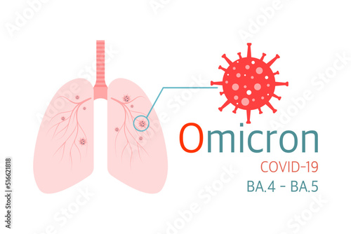 Covid-19 cells , Omicron strains and cell division in the lungs. Omicron COVID-19 BA. 4 - BA-5 green typography on white backgrand , vector illustration