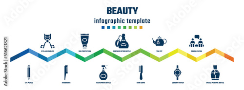 beauty concept infographic design template. included eyelash curler, eye pencil, sun protection, hairbrush, perfume retro bottle, hair spray bottle, tea pot, hair comb, consultation, small perfume