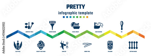 pretty concept infographic design template. included cosmetic tools, aloe vera, women razor, beauty face mask, facial cream, hair cut, hair washing, bobby pins, inc, cotton swabs icons.